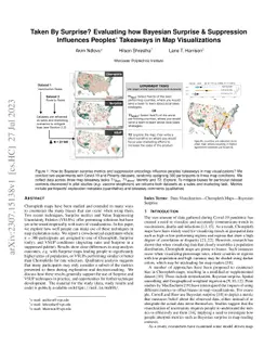 Taken By Surprise? Evaluating how Bayesian Weighting Influences Peoples'
  Takeaways in Map Visualizations