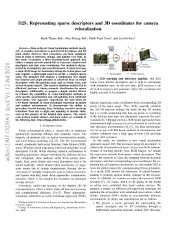 D2S: Representing sparse descriptors and 3D coordinates for camera
  relocalization