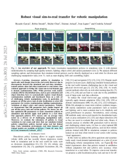 Robust Visual Sim-to-Real Transfer for Robotic Manipulation