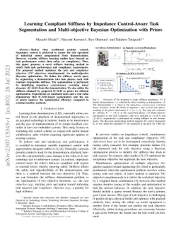 Learning Compliant Stiffness by Impedance Control-Aware Task
  Segmentation and Multi-objective Bayesian Optimization with Priors