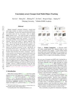 Uncertainty-aware Unsupervised Multi-Object Tracking