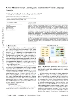 Cross-Modal Concept Learning and Inference for Vision-Language Models