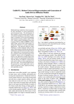 UniBriVL: Robust Universal Representation and Generation of Audio Driven
  Diffusion Models