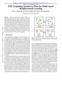 ESP: Exploiting Symmetry Prior for Multi-Agent Reinforcement Learning