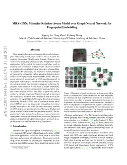 MRA-GNN: Minutiae Relation-Aware Model over Graph Neural Network for
  Fingerprint Embedding