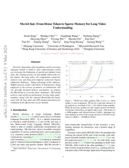 MovieChat: From Dense Token to Sparse Memory for Long Video
  Understanding