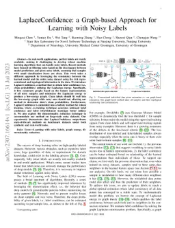 LaplaceConfidence: a Graph-based Approach for Learning with Noisy Labels