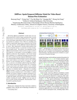 DiffPose: SpatioTemporal Diffusion Model for Video-Based Human Pose
  Estimation