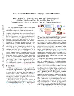 UniVTG: Towards Unified Video-Language Temporal Grounding