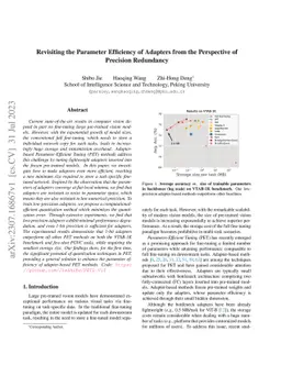 Revisiting the Parameter Efficiency of Adapters from the Perspective of
  Precision Redundancy