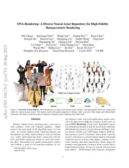 DNA-Rendering: A Diverse Neural Actor Repository for High-Fidelity
  Human-centric Rendering