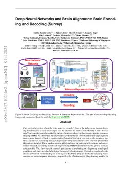 Deep Neural Networks and Brain Alignment: Brain Encoding and Decoding (Survey)