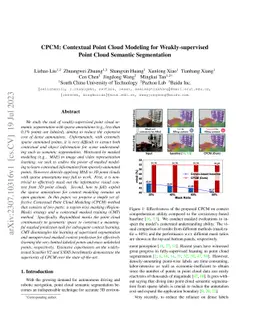 CPCM: Contextual Point Cloud Modeling for Weakly-supervised Point Cloud
  Semantic Segmentation