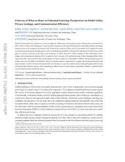 A Survey of What to Share in Federated Learning: Perspectives on Model
  Utility, Privacy Leakage, and Communication Efficiency