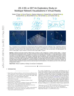2D, 2.5D, or 3D? An Exploratory Study on Multilayer Network
  Visualisations in Virtual Reality