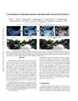 Urban Radiance Field Representation with Deformable Neural Mesh
  Primitives