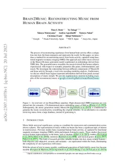 Brain2Music: Reconstructing Music from Human Brain Activity