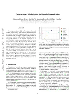 Flatness-Aware Minimization for Domain Generalization