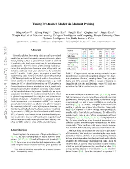 Tuning Pre-trained Model via Moment Probing