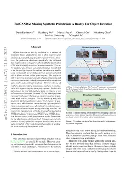 ParGANDA: Making Synthetic Pedestrians A Reality For Object Detection