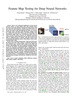 Feature Map Testing for Deep Neural Networks