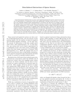 Data-Induced Interactions of Sparse Sensors Using Statistical Physics