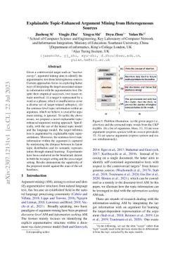 Explainable Topic-Enhanced Argument Mining from Heterogeneous Sources