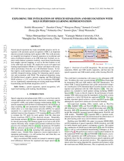 Exploring the Integration of Speech Separation and Recognition with
  Self-Supervised Learning Representation