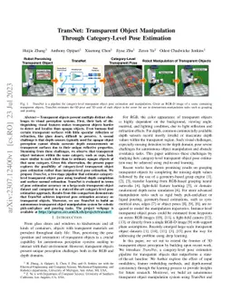 TransNet: Transparent Object Manipulation Through Category-Level Pose
  Estimation