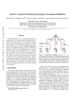 ProtoFL: Unsupervised Federated Learning via Prototypical Distillation