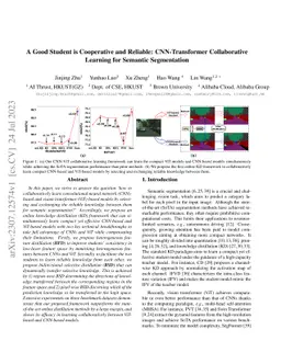 A Good Student is Cooperative and Reliable: CNN-Transformer
  Collaborative Learning for Semantic Segmentation