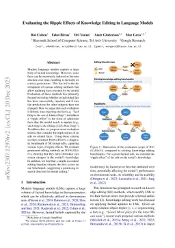 Evaluating the Ripple Effects of Knowledge Editing in Language Models