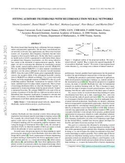 Fitting Auditory Filterbanks with Multiresolution Neural Networks
