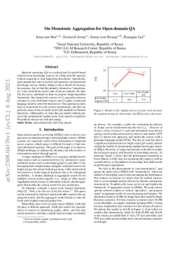 On Monotonic Aggregation for Open-domain QA