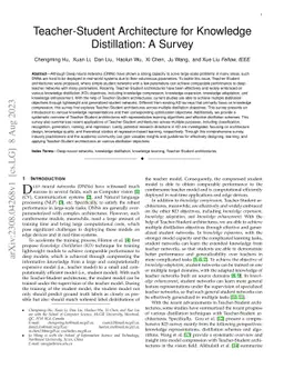 Teacher-Student Architecture for Knowledge Distillation: A Survey