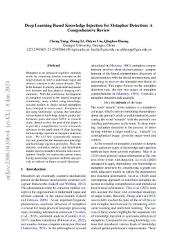 Deep Learning-Based Knowledge Injection for Metaphor Detection: A
  Comprehensive Review