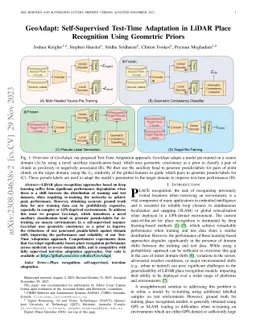 GeoAdapt: Self-Supervised Test-Time Adaptation in LiDAR Place
  Recognition Using Geometric Priors