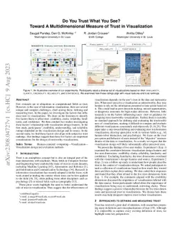 Do You Trust What You See? Toward A Multidimensional Measure of Trust in
  Visualization