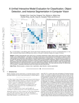 A Unified Interactive Model Evaluation for Classification, Object
  Detection, and Instance Segmentation in Computer Vision