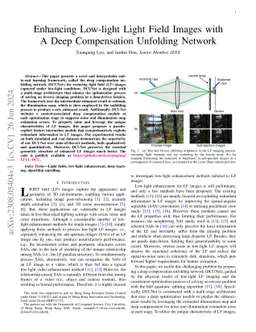 Enhancing Low-light Light Field Images with A Deep Compensation
  Unfolding Network