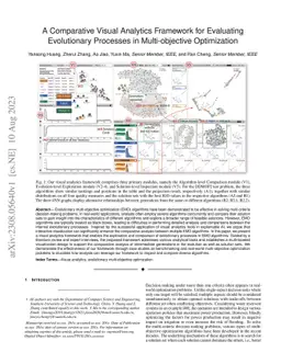 A Comparative Visual Analytics Framework for Evaluating Evolutionary
  Processes in Multi-objective Optimization