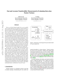 Fast and Accurate Transferability Measurement by Evaluating Intra-class
  Feature Variance