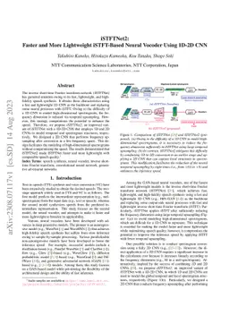 iSTFTNet2: Faster and More Lightweight iSTFT-Based Neural Vocoder Using
  1D-2D CNN