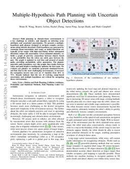 Multiple-Hypothesis Path Planning with Uncertain Object Detections