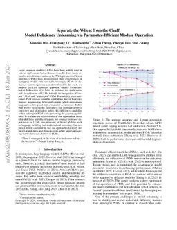 Separate the Wheat from the Chaff: Model Deficiency Unlearning via
  Parameter-Efficient Module Operation