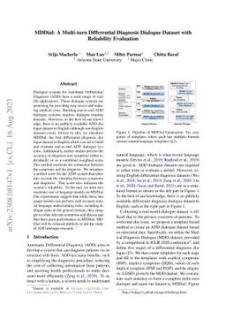 MDDial: A Multi-turn Differential Diagnosis Dialogue Dataset with
  Reliability Evaluation