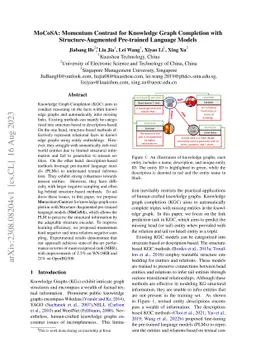 MoCoSA: Momentum Contrast for Knowledge Graph Completion with
  Structure-Augmented Pre-trained Language Models