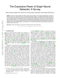 The Expressive Power of Graph Neural Networks: A Survey