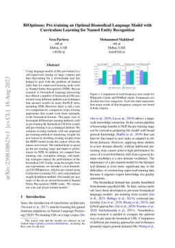 BIOptimus: Pre-training an Optimal Biomedical Language Model with
  Curriculum Learning for Named Entity Recognition
