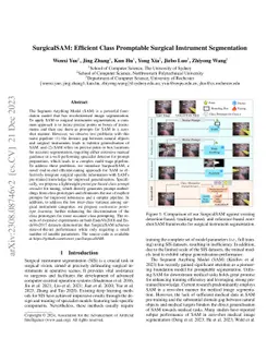 SurgicalSAM: Efficient Class Promptable Surgical Instrument Segmentation